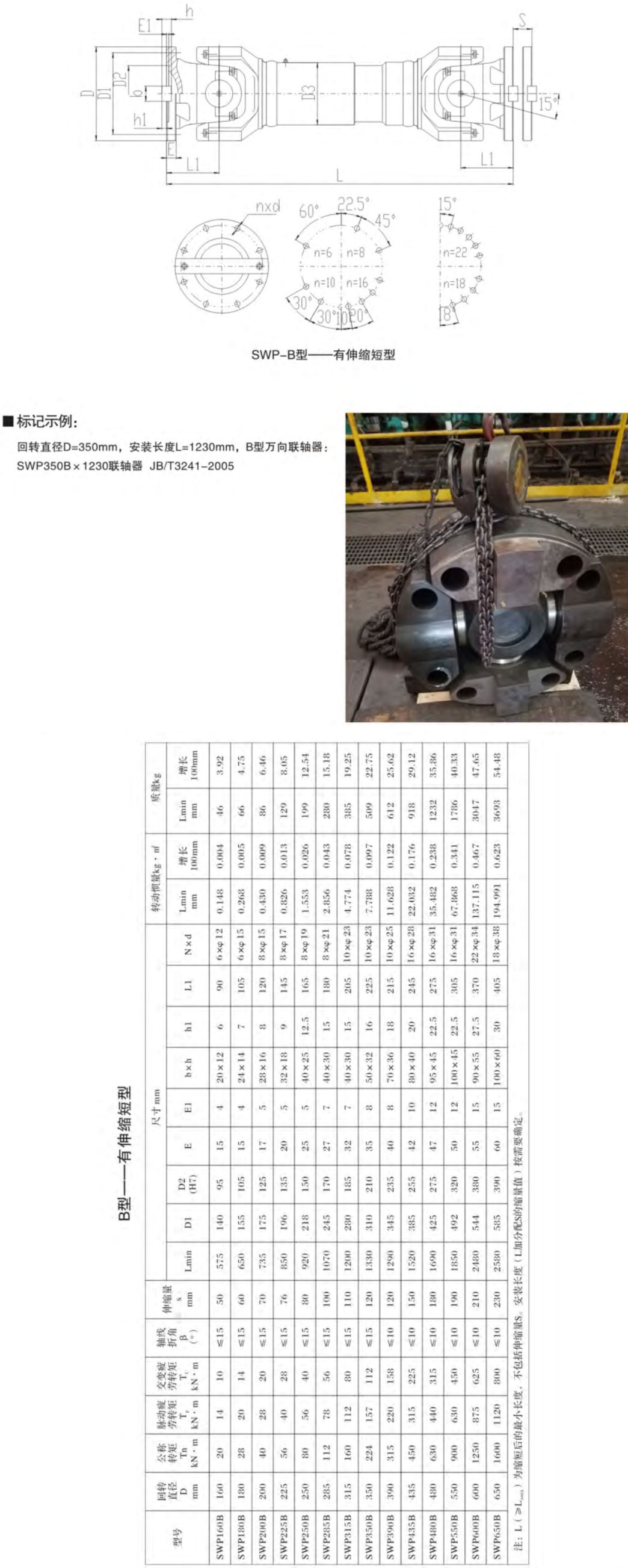 swp-b.jpg