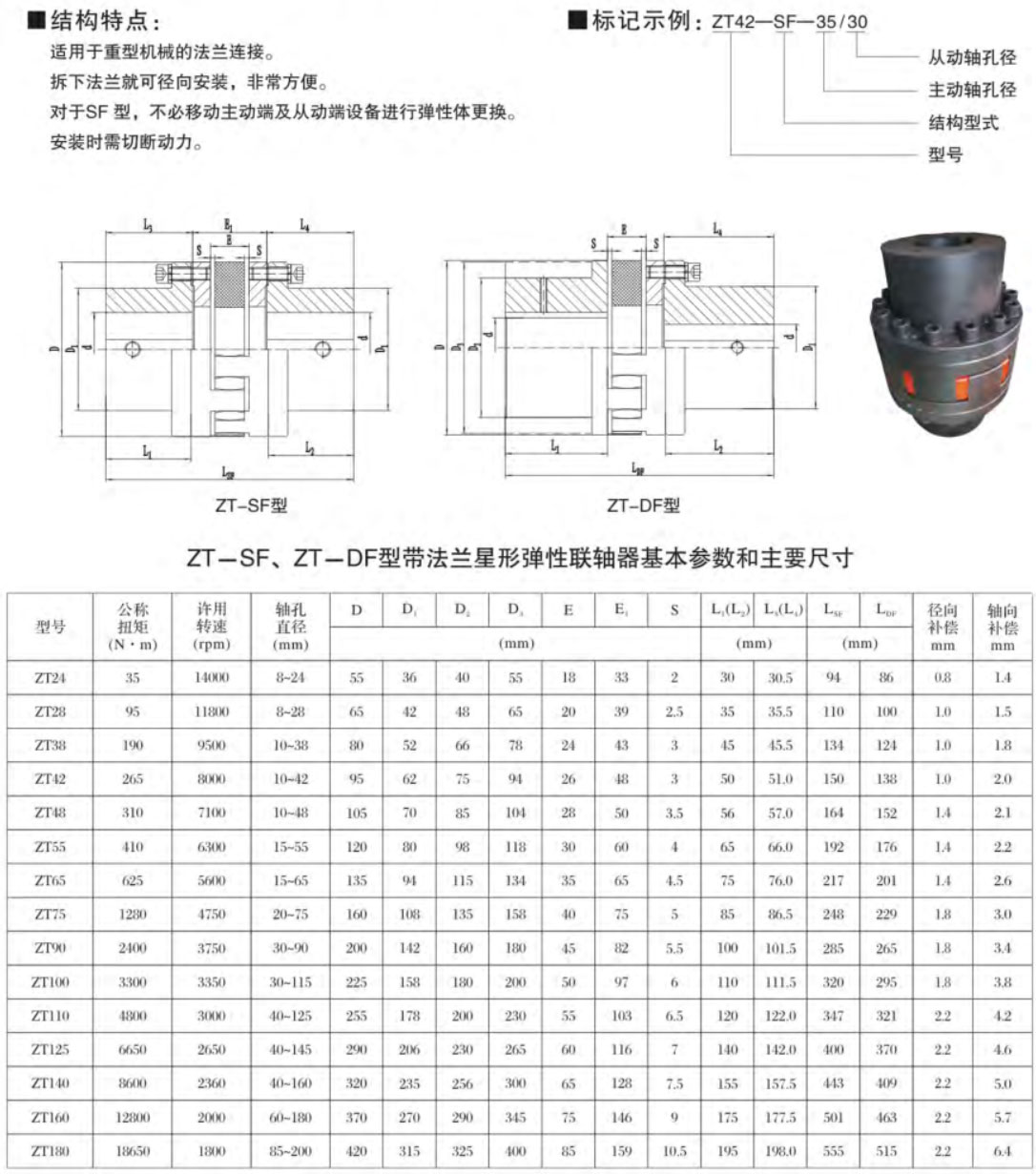 zt-sf.jpg