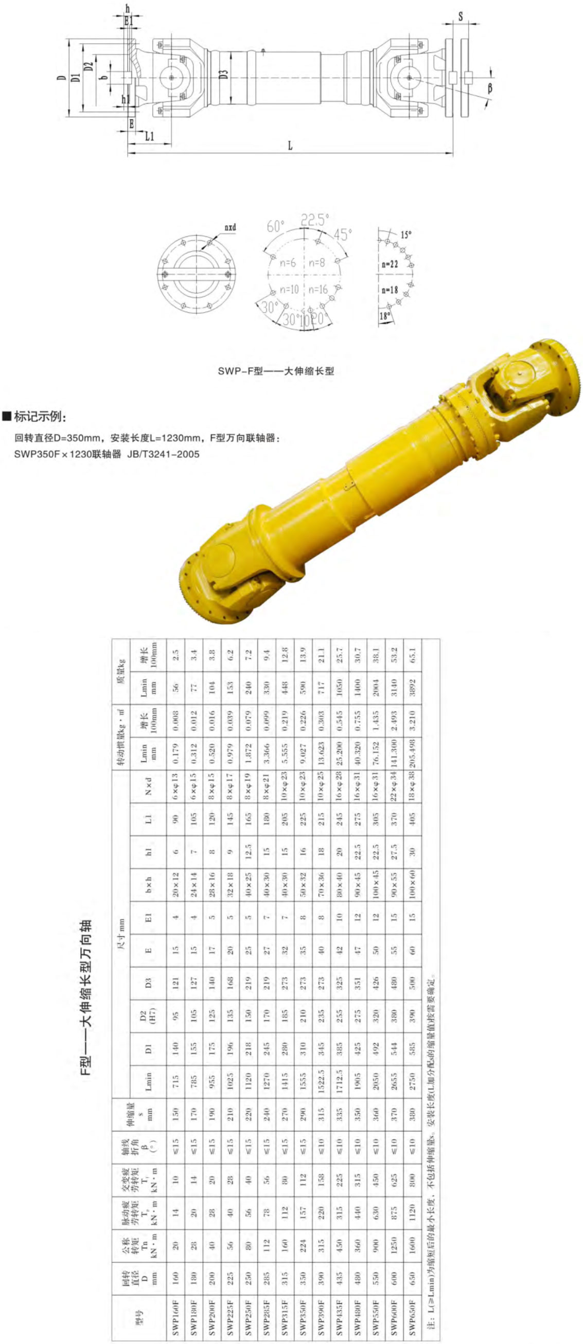 swp-f.jpg
